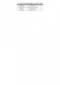 12431206_433390900164677_996051227_n