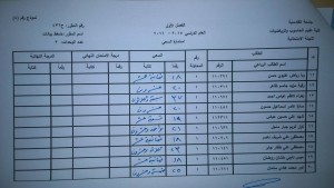 12544235_439544089549358_732169961_o