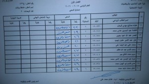 12545710_439541736216260_1262731751_o