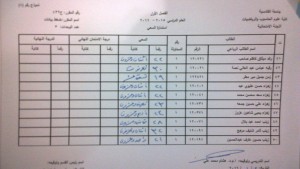 12545912_439544046216029_1855740116_o