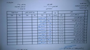 12562340_439541746216259_2121750476_o