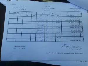 احصاء استدلالي 11