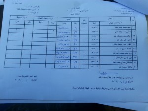 احصاء استدلالي 111