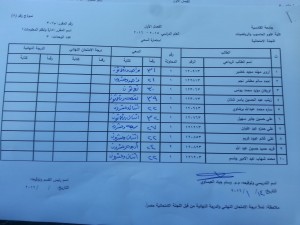 ادارة ونظم معلومات 4