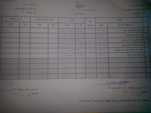 بايلوجي جزئي 1