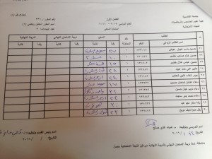 تحليل رياضي 1111