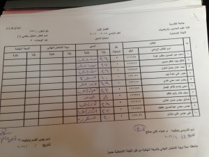 تحليل  رياضي 11111