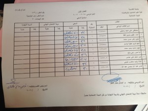 زمر تبووجية