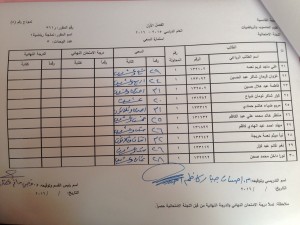 نمذجة رياضية 2