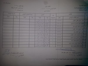 هندسة وراثية