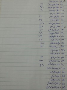 12665645_452838444886589_1273356884_n