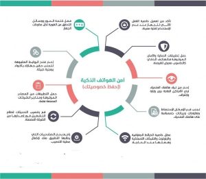 نصائح امنية