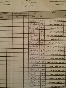 image-99c774ff73314e33028d9156472ee866e310c52c2a70a1bda703b6a7aa19d613-V