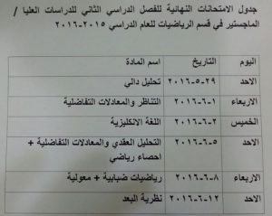 دراسات عليا