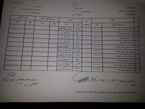 ٢٠١٦٠٥٣١_١١٠٤٠١